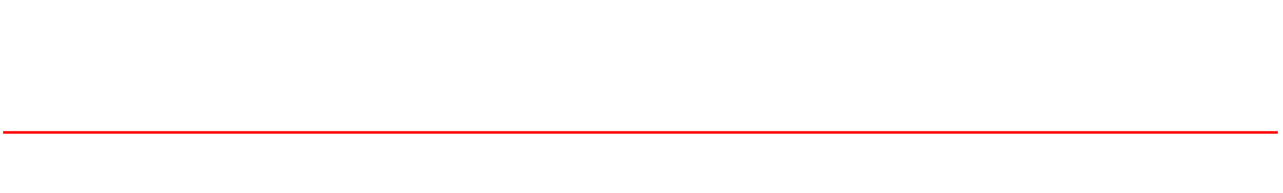 Promack Technical Services